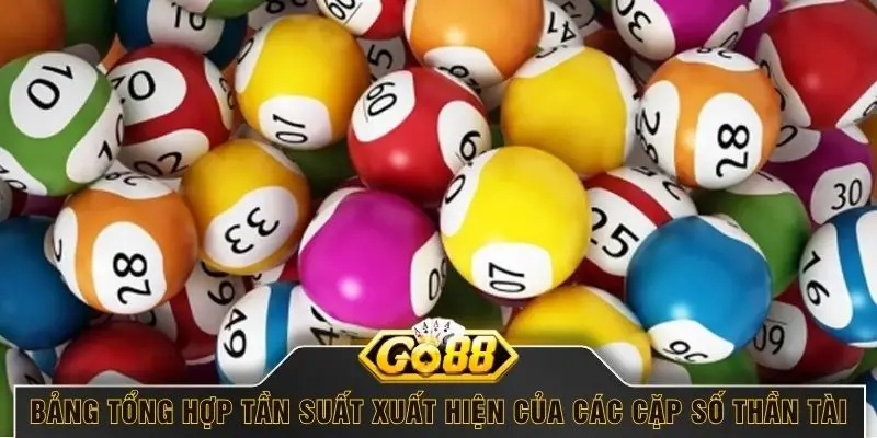 Bảng tổng hợp tần suất xuất hiện của các cặp số thần tài