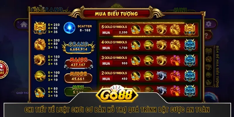 Chi tiết về luật chơi cơ bản hỗ trợ quá trình đặt cược an toàn