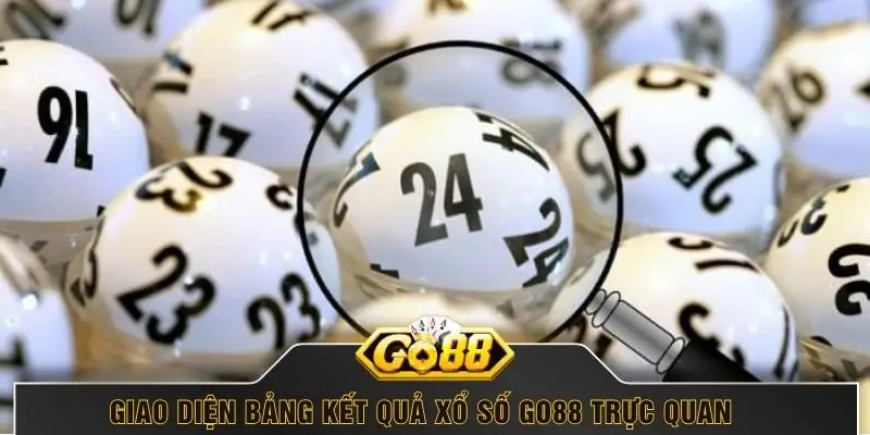 Giao diện bảng kết quả xổ số GO88 trực quan