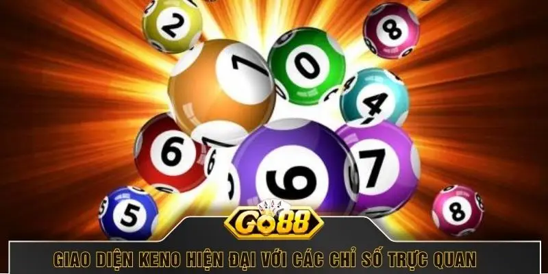 Giao diện Keno hiện đại với các chỉ số trực quan