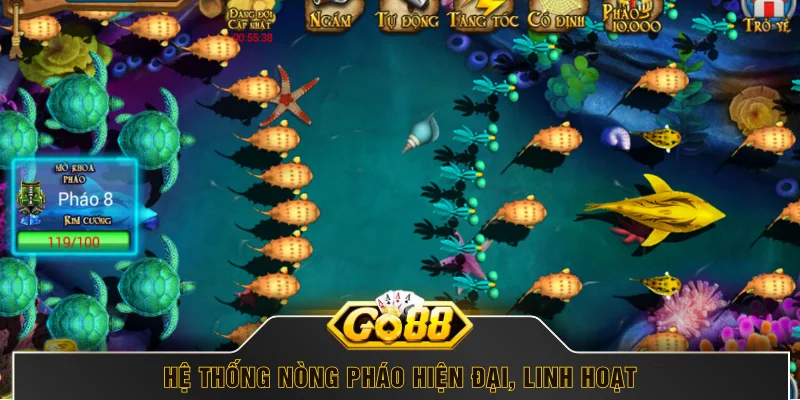 Hệ thống khí tài quân sự đại dương hiện đại