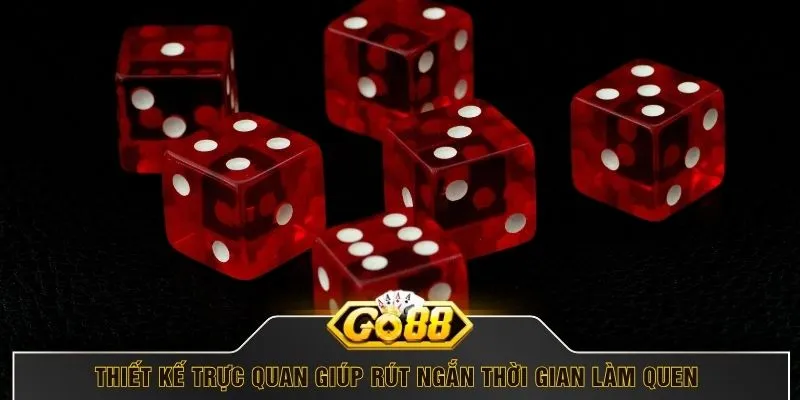 Thiết kế trực quan giúp rút ngắn thời gian làm quen 